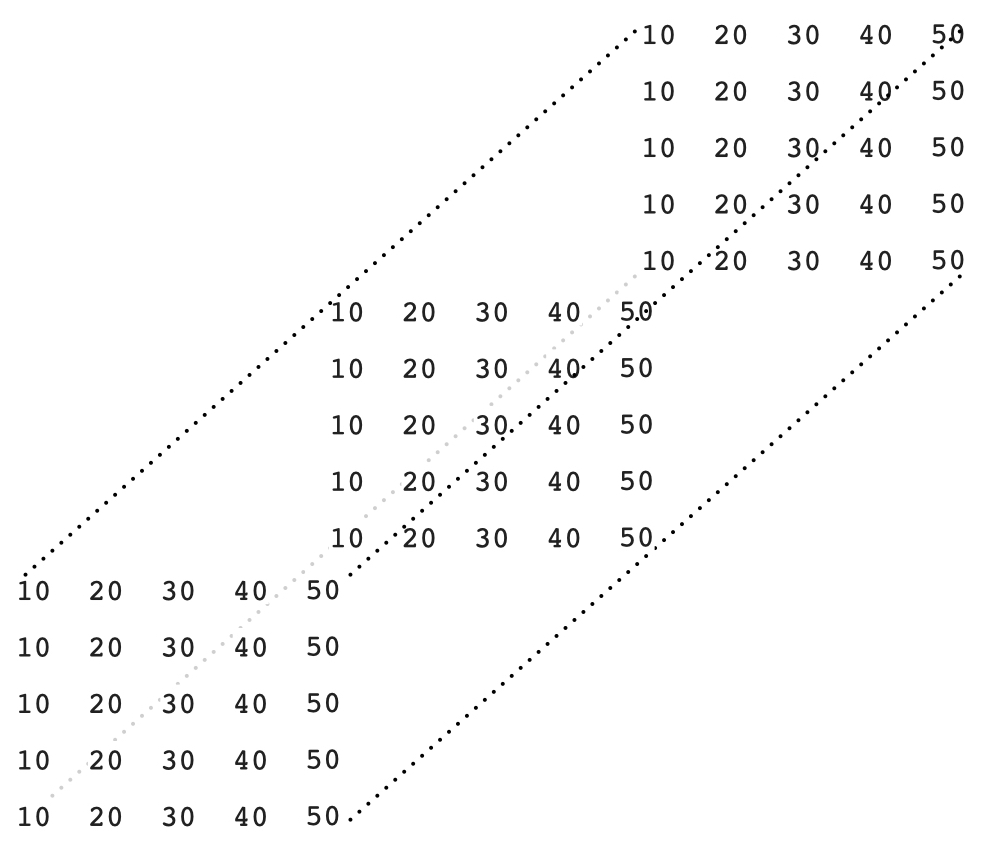 indexing multidimensional arrays