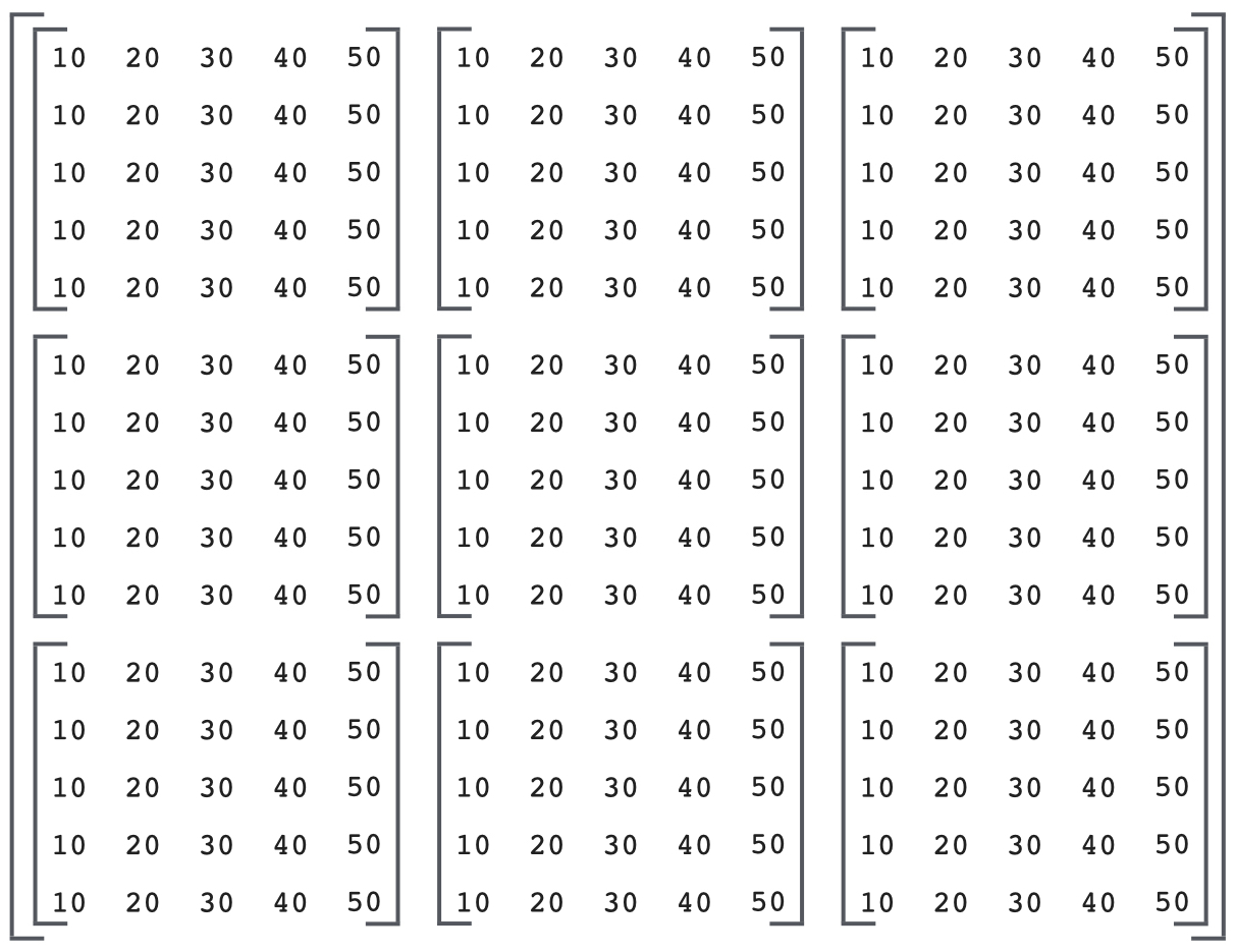 indexing multidimensional arrays